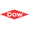 Dow    2017 